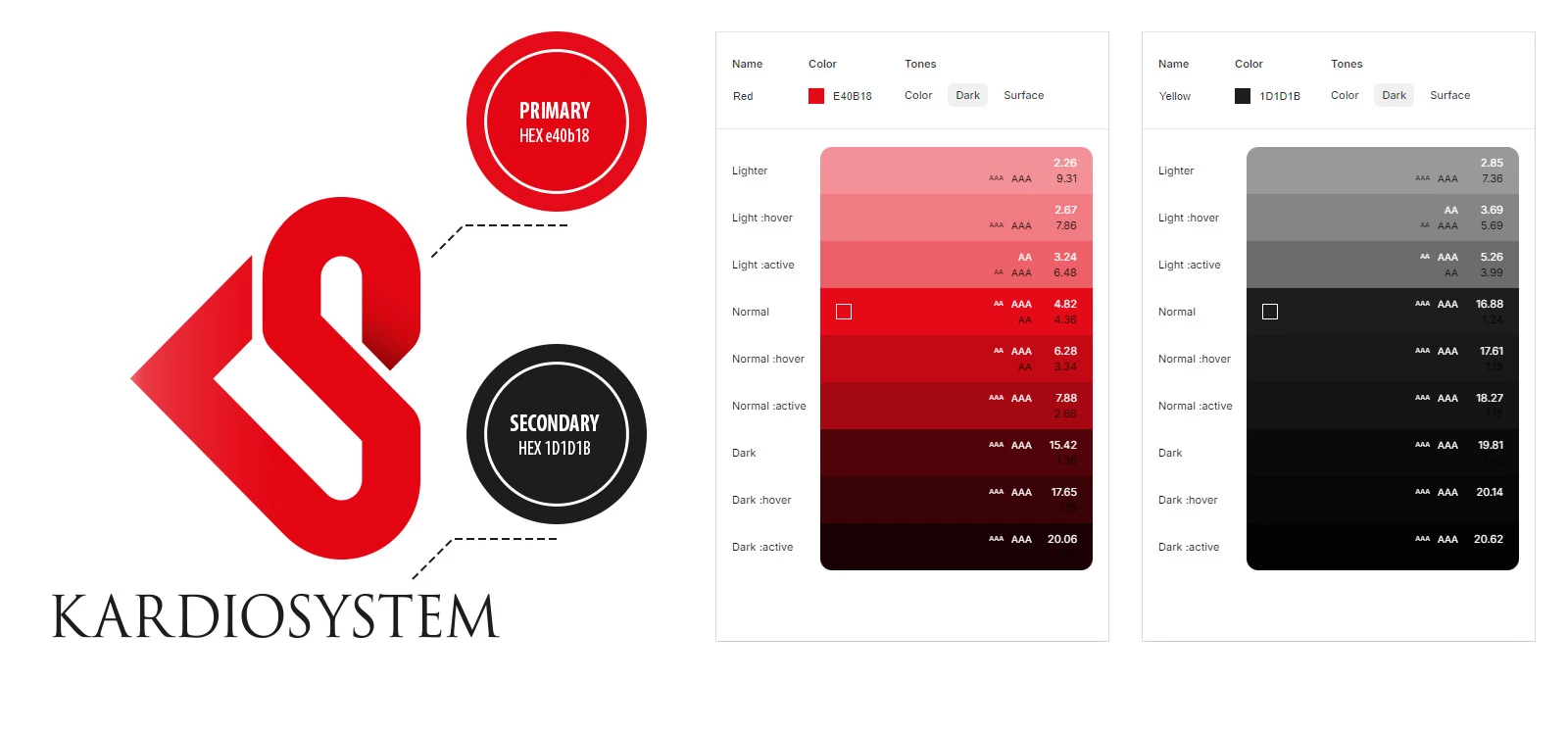 UXuiDesign, Print Design